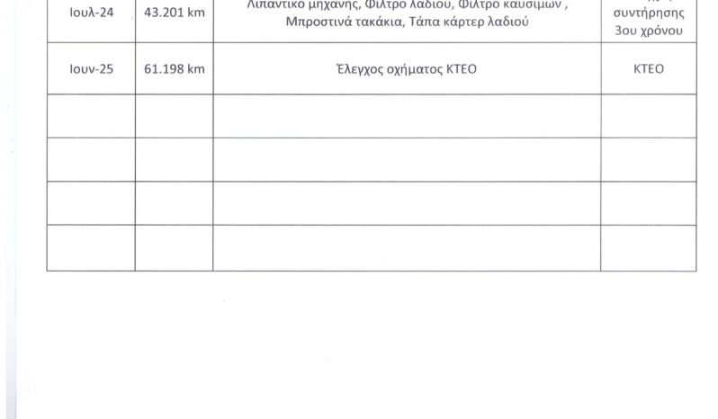 Peugeot 3008 2021 Ελληνικό,1o Χέρι,Οθόνη Carplay,Βιβλίο,Εγγύηση full