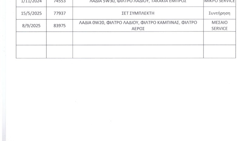 Mitsubishi Space Star, ’22 Ελληνικό,1ο Χέρι,INFORM PLUS, Οθόνη CarPlay,Βιβλίο, Εγγύηση full