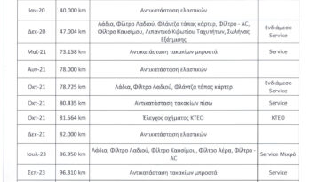 Volkswagen T6 2018 Ελληνικό, 1ο Χέρι, 4χ4, LONG,Οθόνη Carplay, Βιβλίο, Εγγύηση full