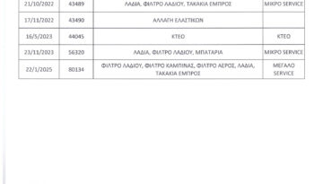 Suzuki Swift 2019 Ελληνικό,1ο Χέρι, Οθονη CarPlay, Βιβλίο, Εγγύηση full