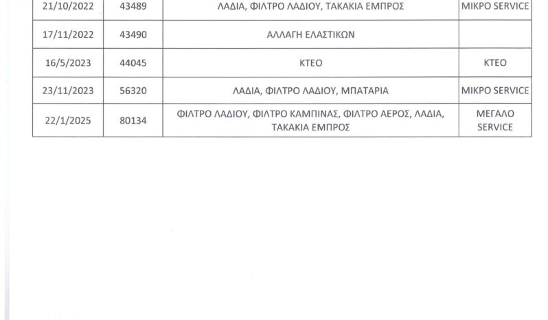 Suzuki Swift 2019 Ελληνικό,1ο Χέρι, Οθονη CarPlay, Βιβλίο, Εγγύηση full