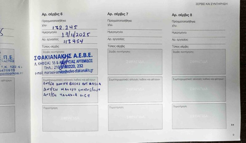 Volvo XC 60 2021 Panorama,Inscription B5,AWD Ελληνικό,1ο Χέρι,2Ετη Εγγύηση full