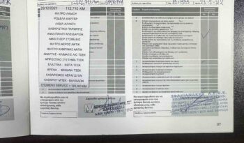 Honda CR-V 2015  4×4, Ελληνικό, 1o Χέρι,Elegance,Οθόνη Carplay,Βιβλίο service full