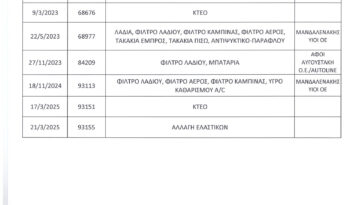 Suzuki SX4 S-Cross 2019  Ελληνικό, 1ο Χέρι, Οθονη CarPlay, Βιβλίο, 2ΕτηΕγγύηση full