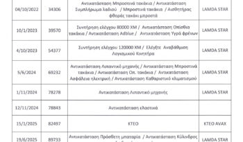 Mercedes-Benz, Vito 2021  LONG,Ελληνικό, Οθόνη Carplay, Βιβλίο service,2 Ετη Εγγύηση full