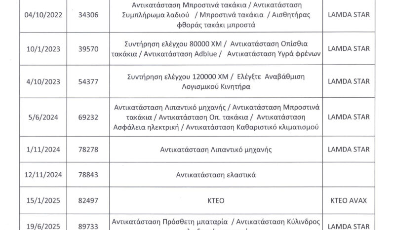 Mercedes-Benz, Vito 2021  LONG,Ελληνικό, Οθόνη Carplay, Βιβλίο service,2 Ετη Εγγύηση full